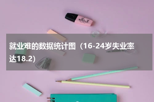 就业难的数据统计图（16-24岁失业率达18.2）