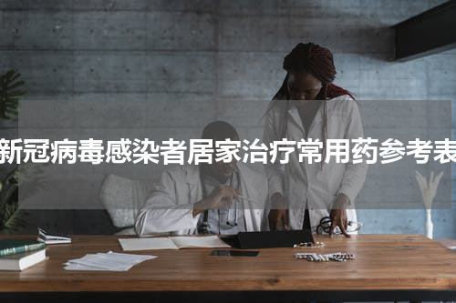 新冠病毒感染者居家治疗常用药参考表